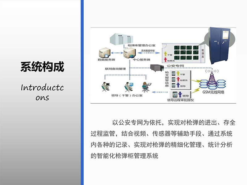 052216295704_0智能枪弹柜管理系统-中性_8.jpg